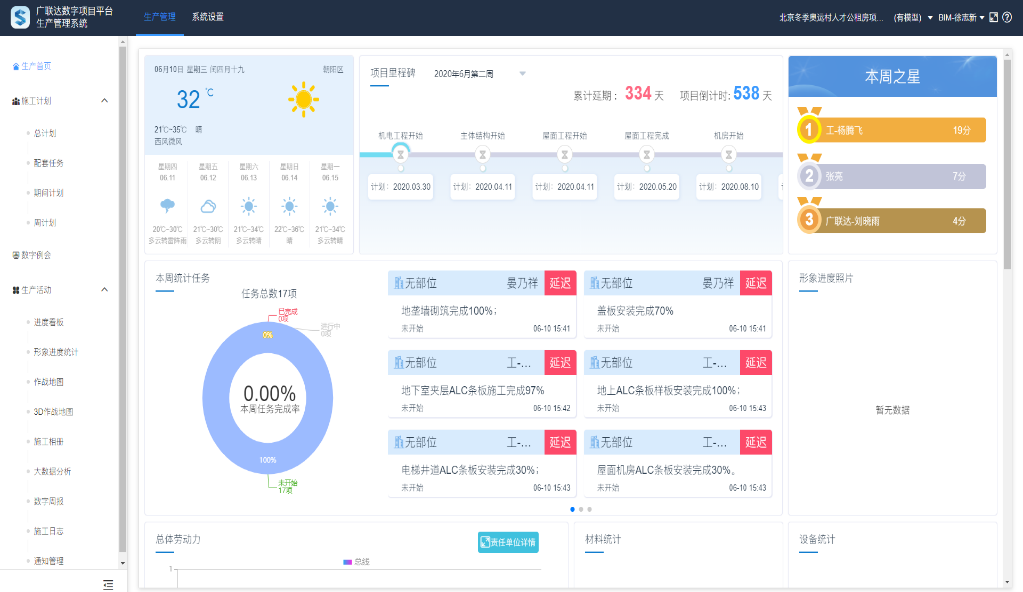 全过程落地BIM，北京城建这么干的!