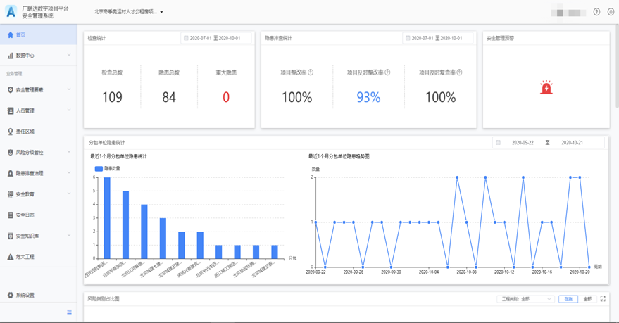 全过程落地BIM，北京城建这么干的!