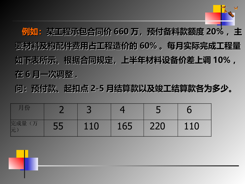 竣工结算的编制文档资料