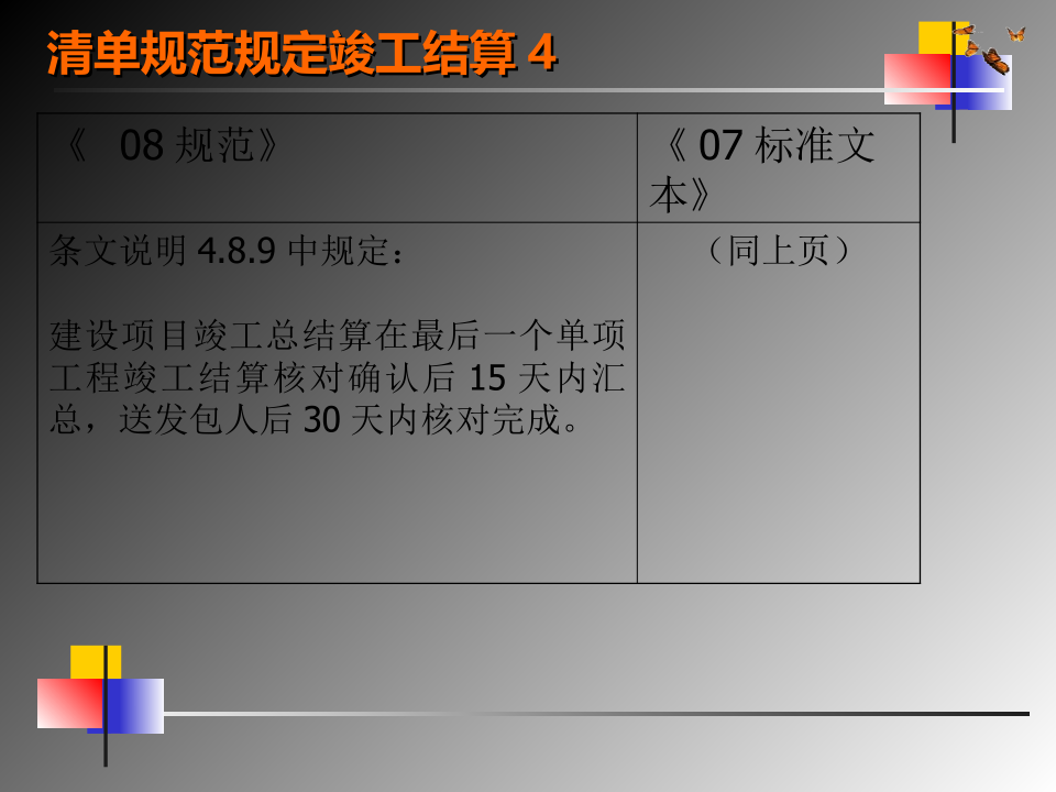 竣工结算的编制文档资料