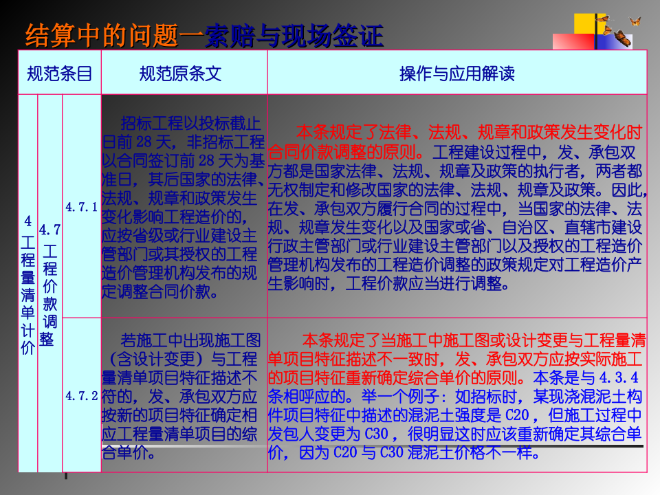 竣工结算的编制文档资料
