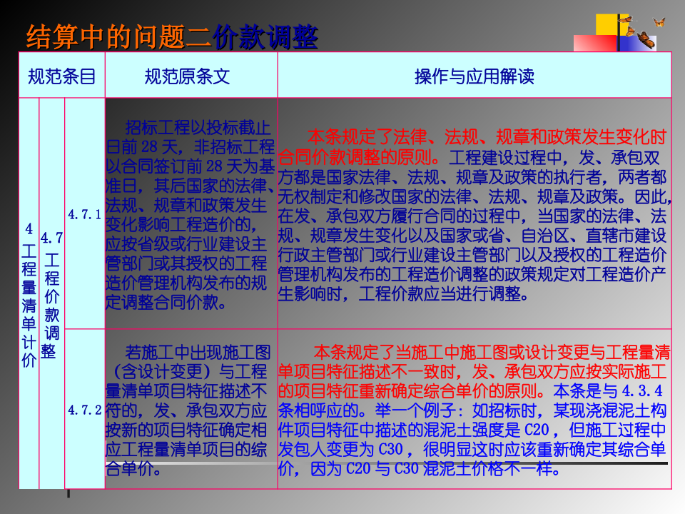 竣工结算的编制文档资料