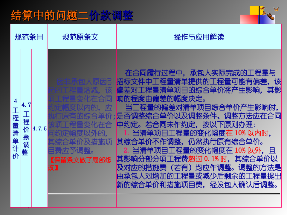 竣工结算的编制文档资料