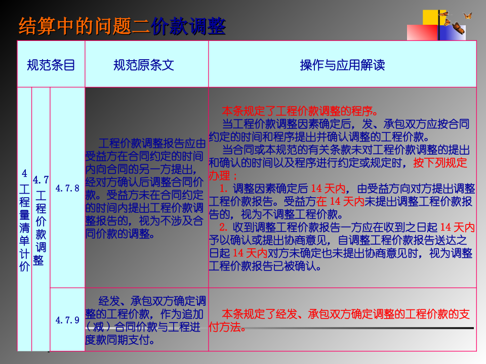 竣工结算的编制文档资料