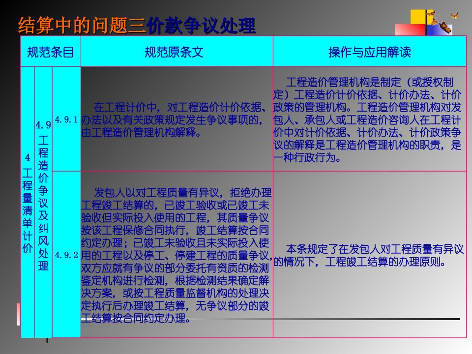 竣工结算的编制文档资料
