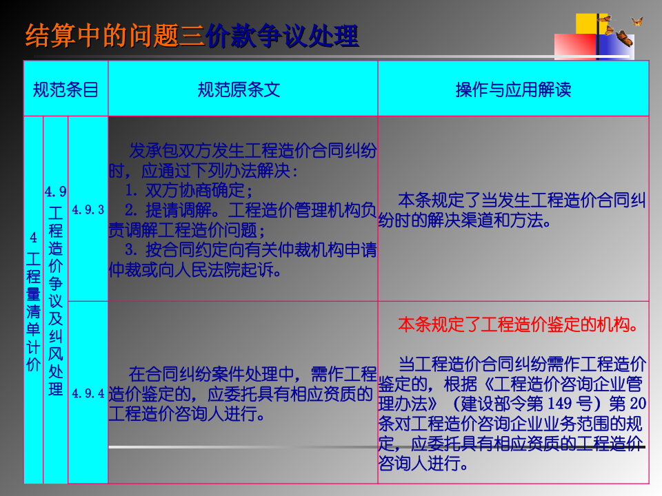 竣工结算的编制文档资料