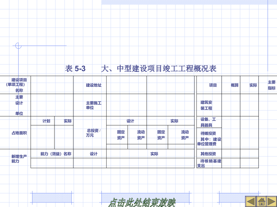 建设工程竣工决算培训讲义(PPT格式)