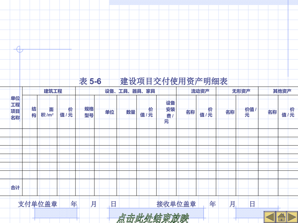 建设工程竣工决算培训讲义(PPT格式)