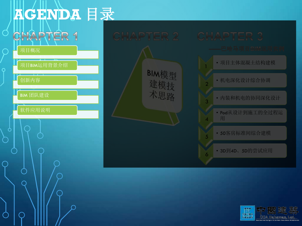 巴哈马项目BIM运用实例