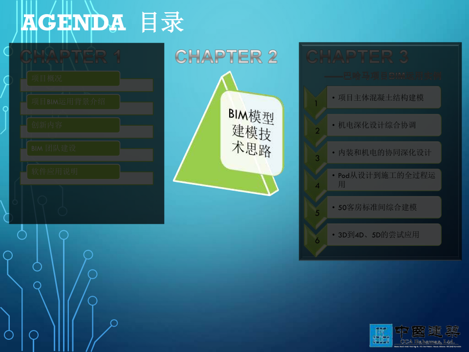 巴哈马项目BIM运用实例