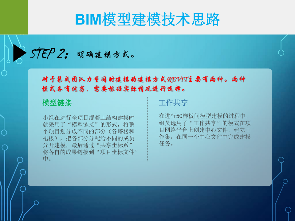 巴哈马项目BIM运用实例
