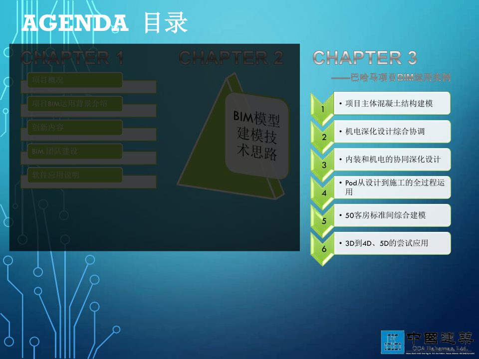 巴哈马项目BIM运用实例