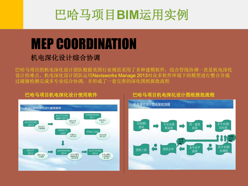 巴哈马项目BIM运用实例