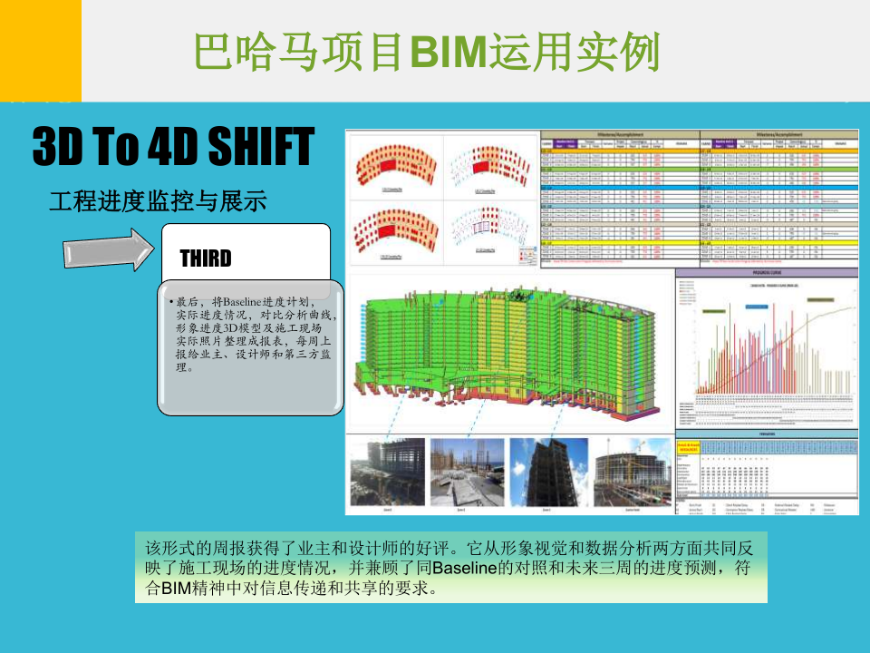 巴哈马项目BIM运用实例