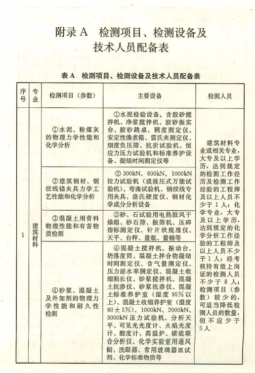 GB50618房屋建筑和市政基础设施工程质量检测技术