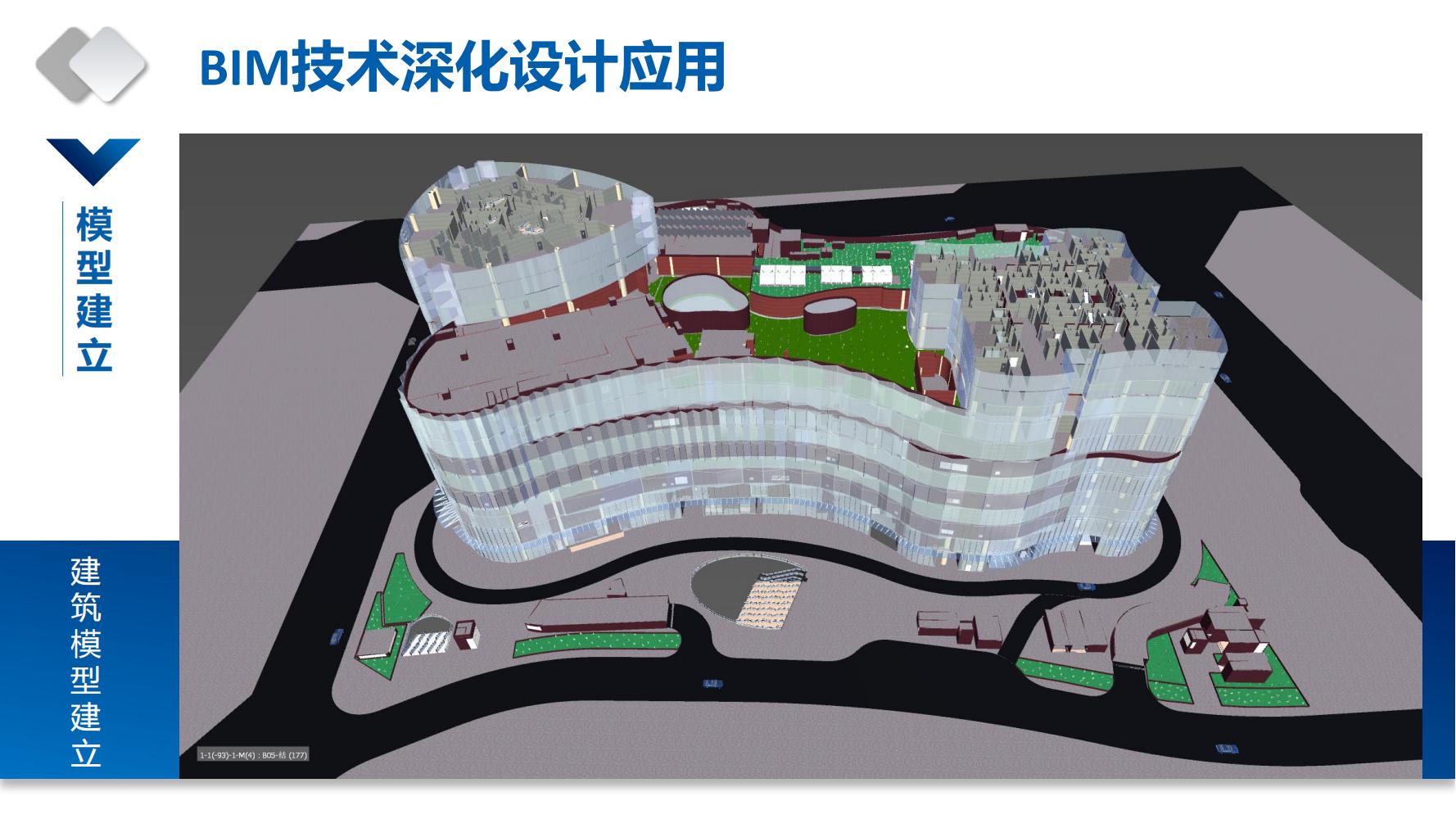 模型建立