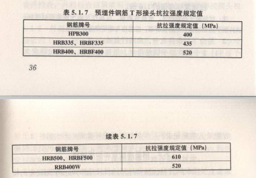 JGJ 18钢筋焊接及验收规程