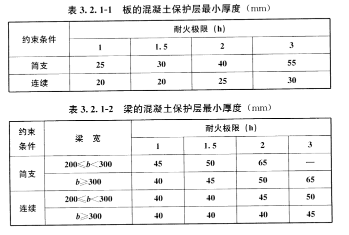 JGJ92无粘结预应力混凝土结构技术规程