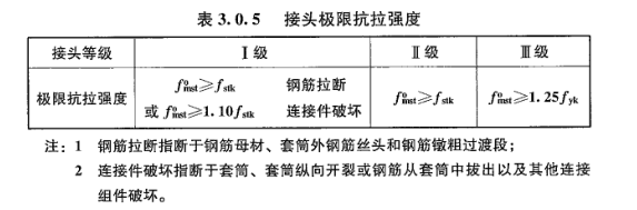 JGJ107钢筋机械连接技术规程