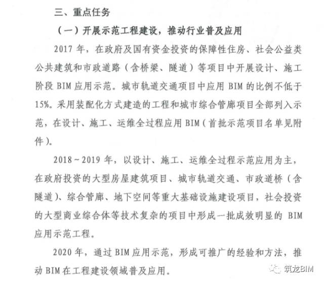 广州市多部门印发加快BIM应用通知！建筑业改革