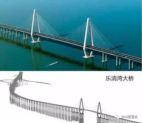 关于推进公路水运工程应用BIM技术的指导意见
