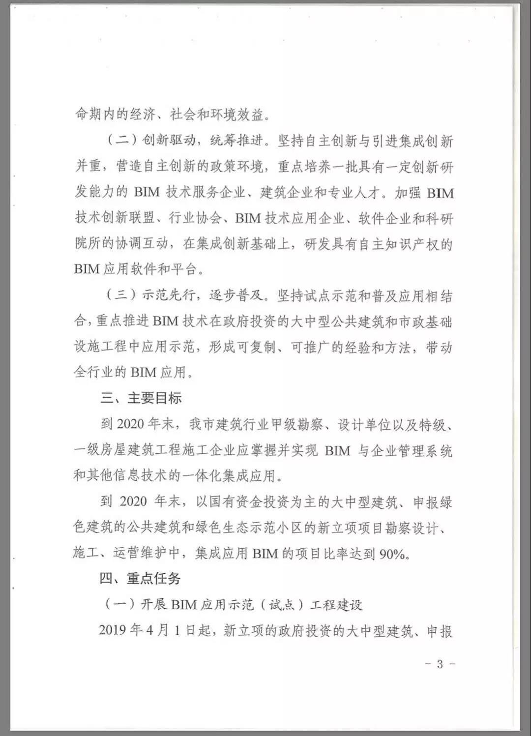 天津市住建委印发BIM指导意见