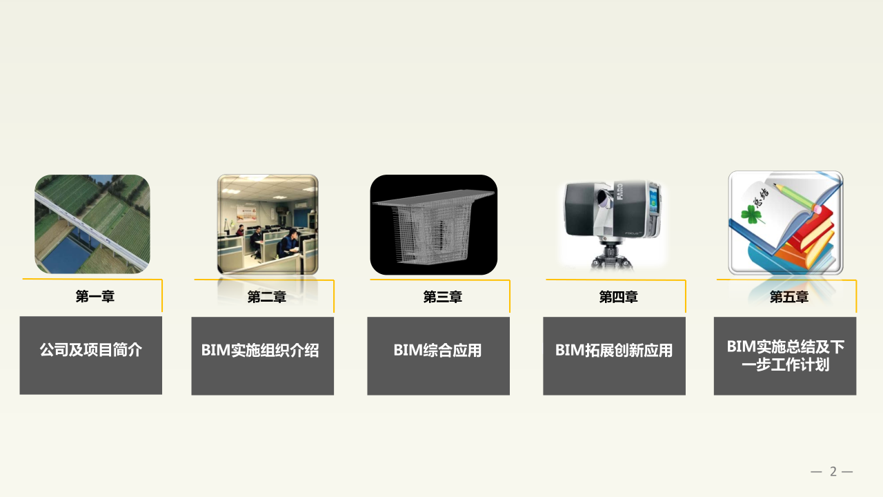 中铁十五局郑万项目BIM综合应用