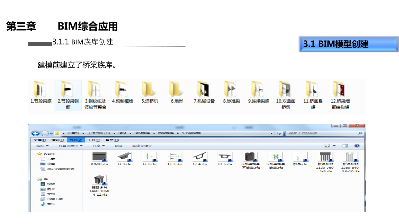 中铁十五局郑万项目BIM综合应用