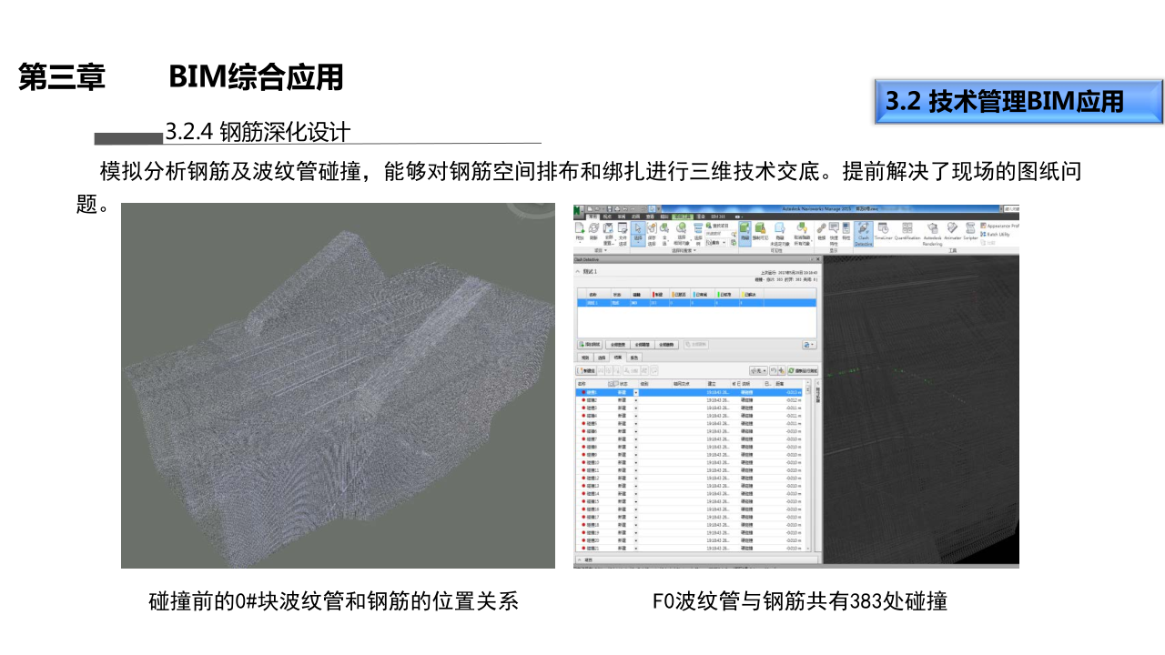 中铁十五局郑万项目BIM综合应用