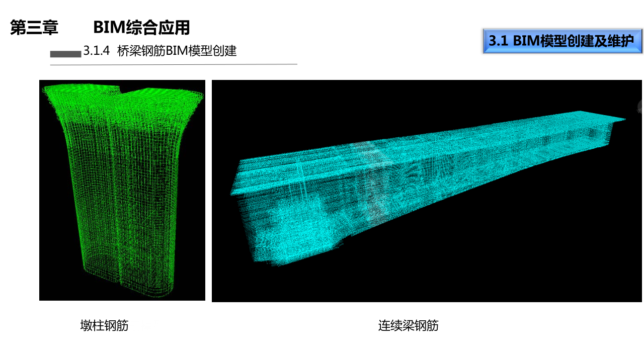 中铁十五局郑万项目BIM综合应用