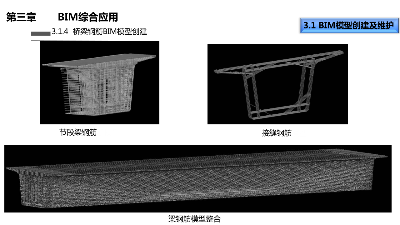 中铁十五局郑万项目BIM综合应用