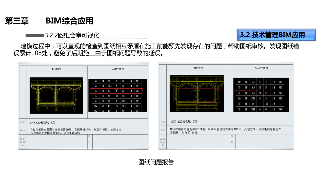 中铁十五局郑万项目BIM综合应用