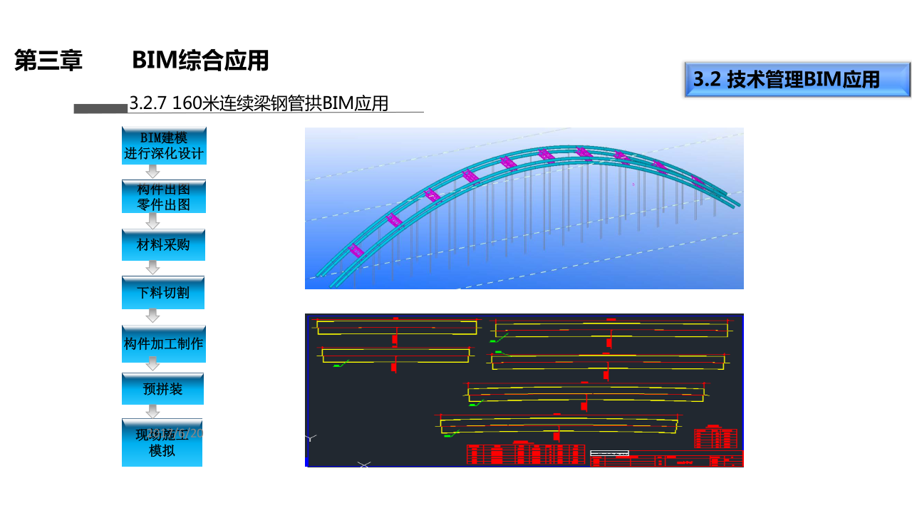 中铁十五局郑万项目BIM综合应用