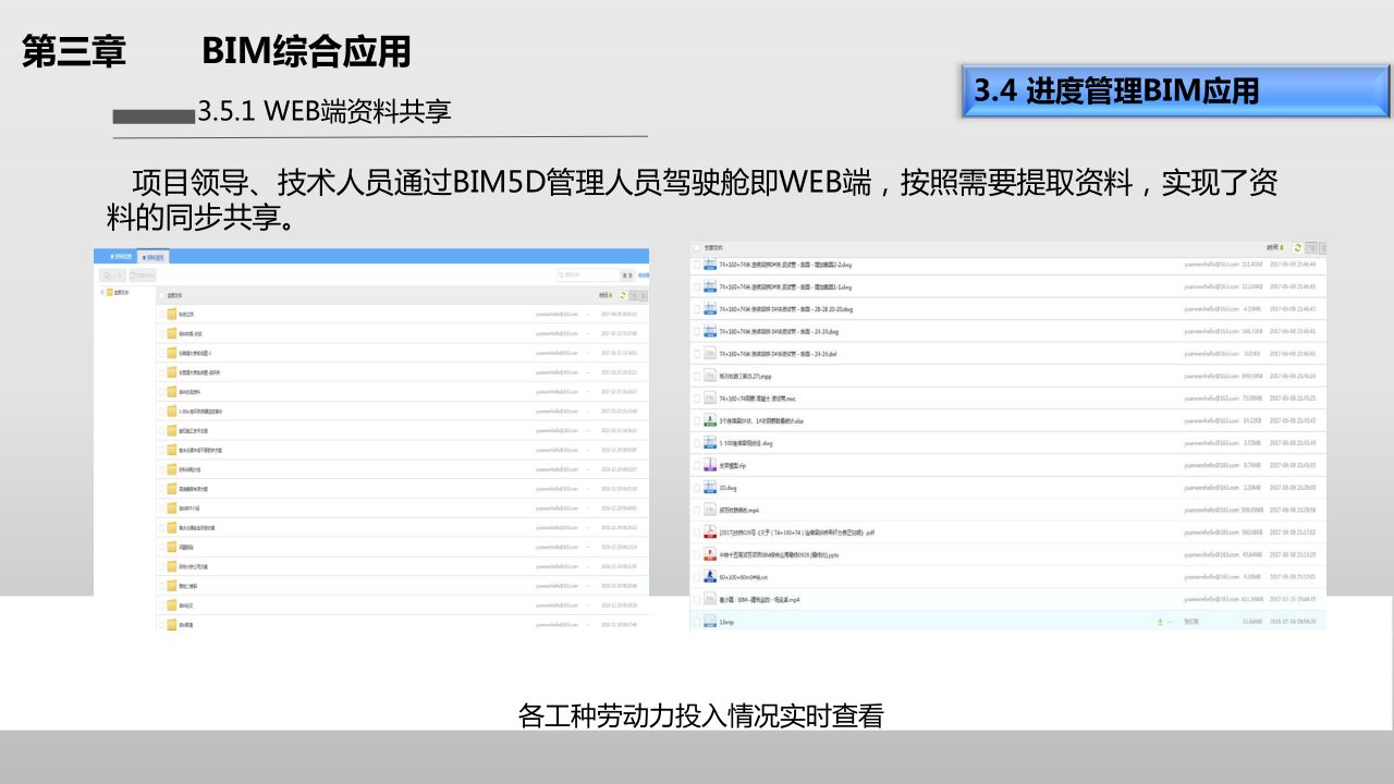 中铁十五局郑万项目BIM综合应用