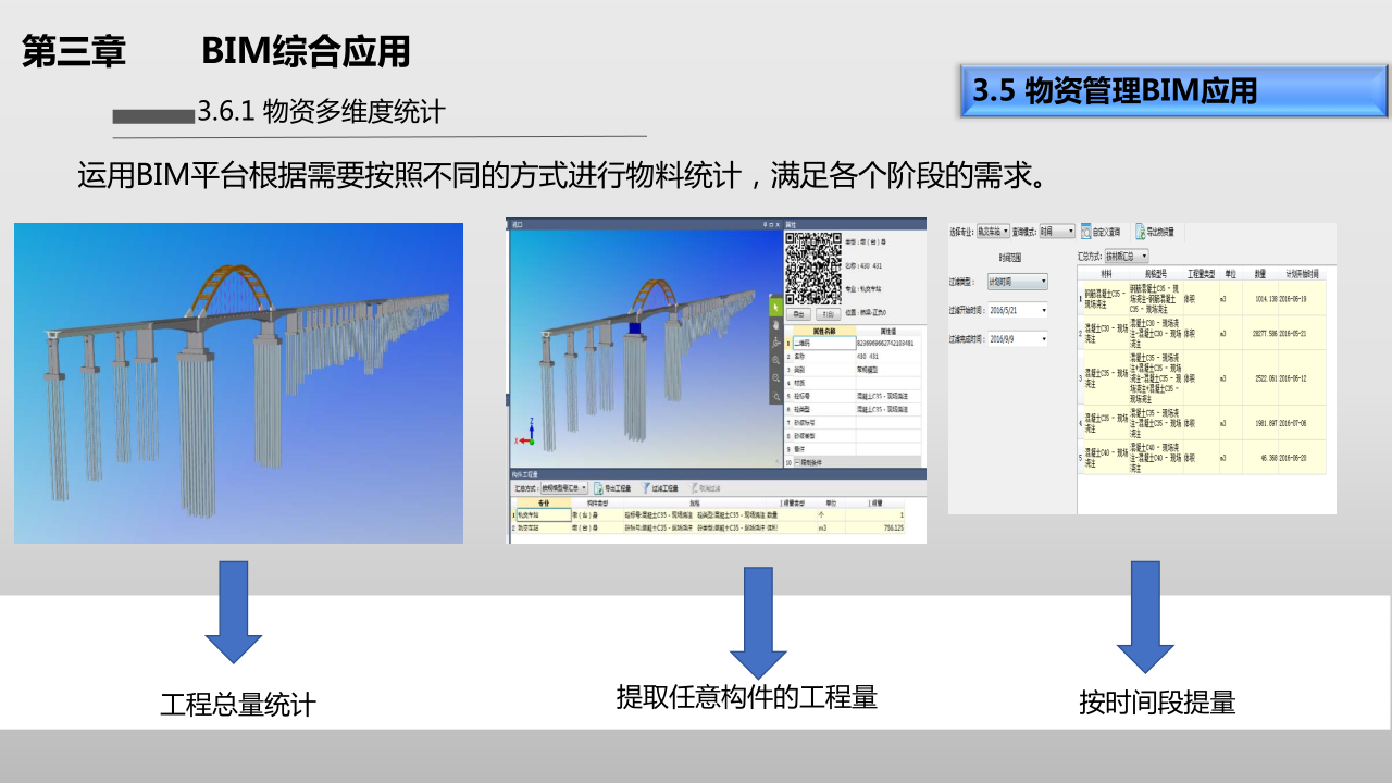 中铁十五局郑万项目BIM综合应用