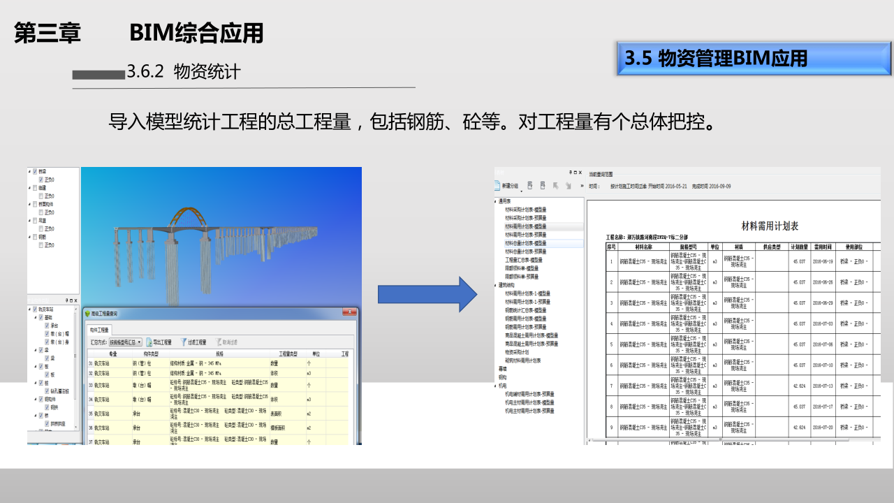 中铁十五局郑万项目BIM综合应用