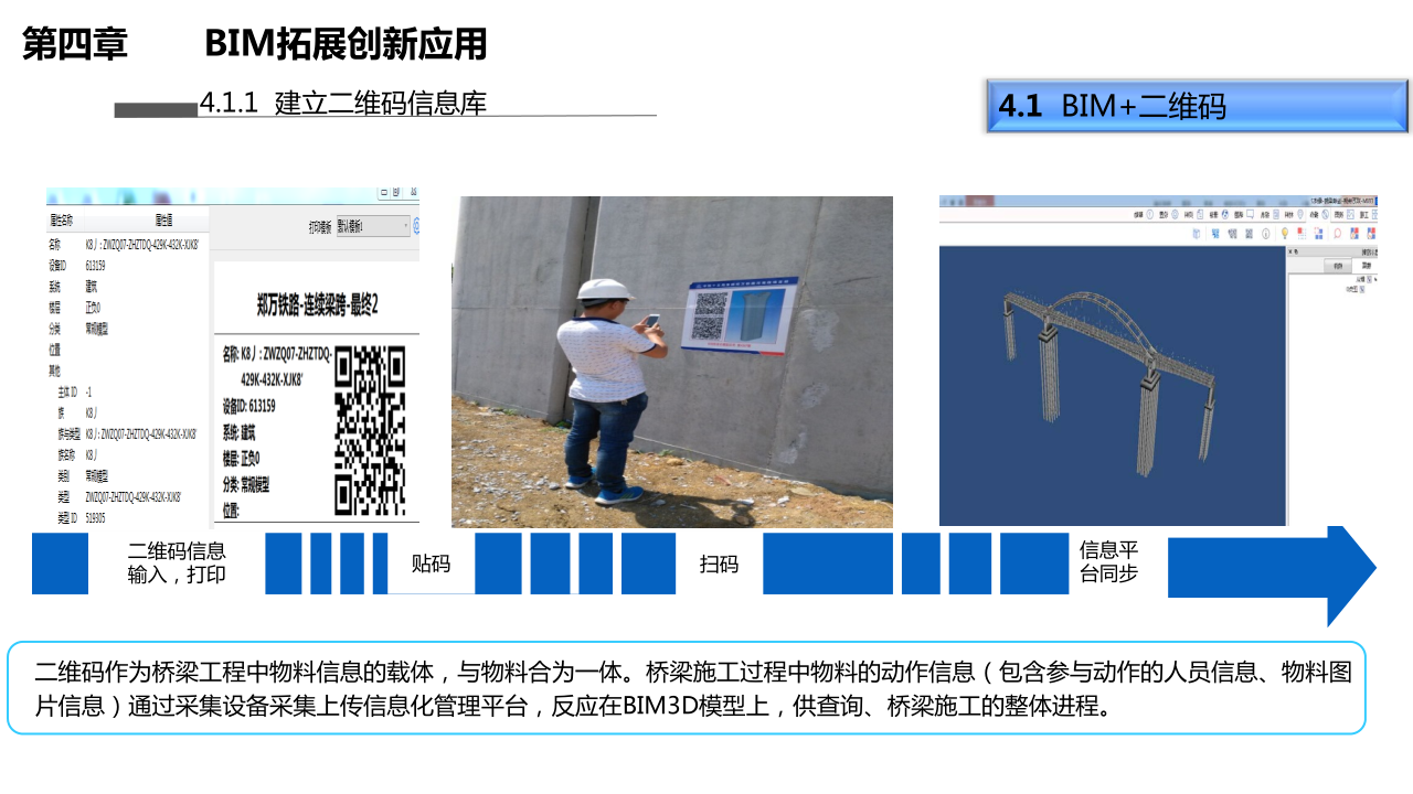 中铁十五局郑万项目BIM综合应用