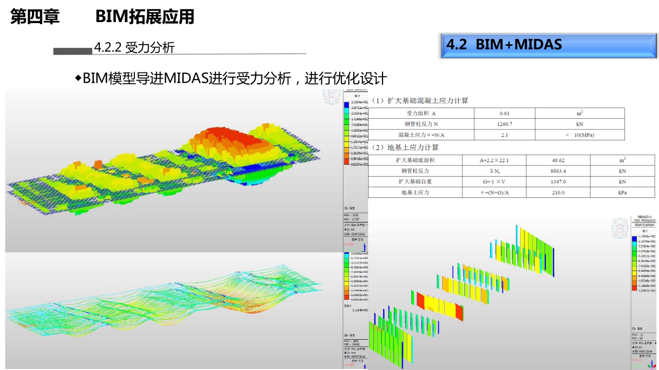 中铁十五局郑万项目BIM综合应用