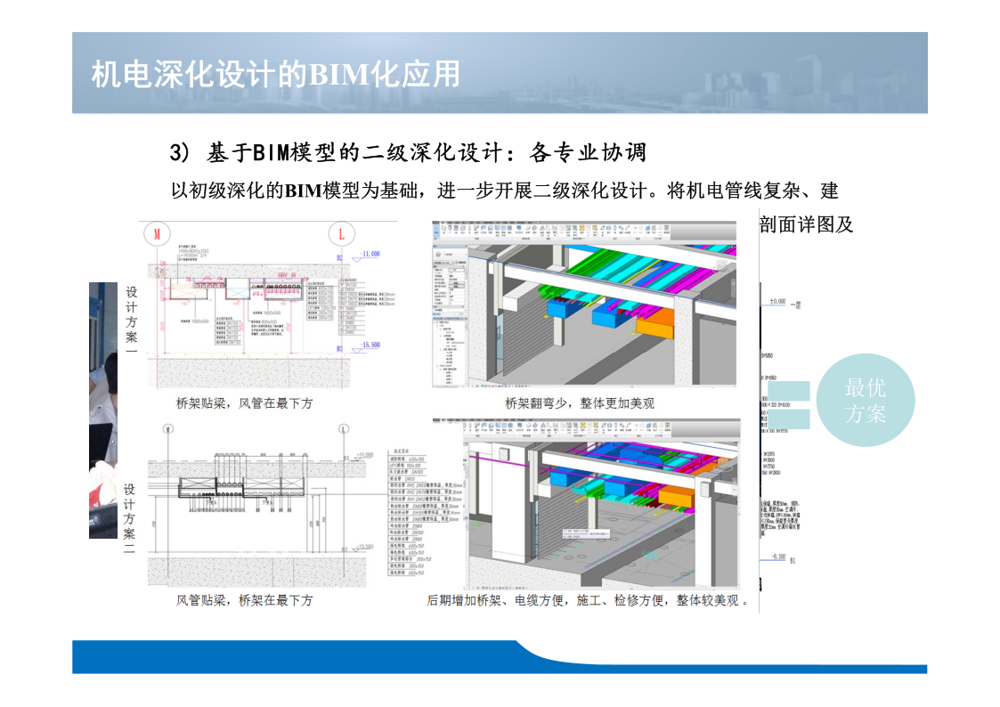 上海天山SOHO项目BIM应用