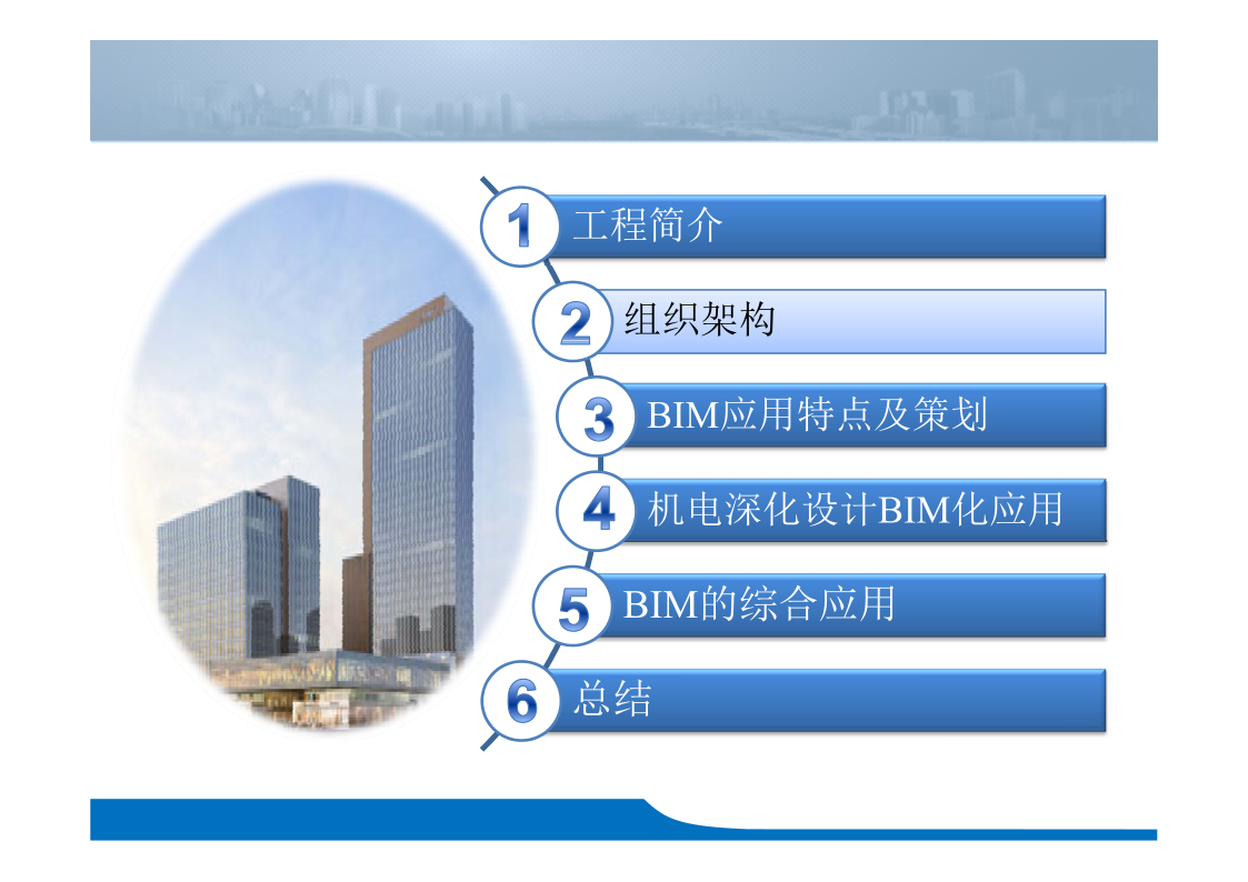 上海天山SOHO项目BIM应用