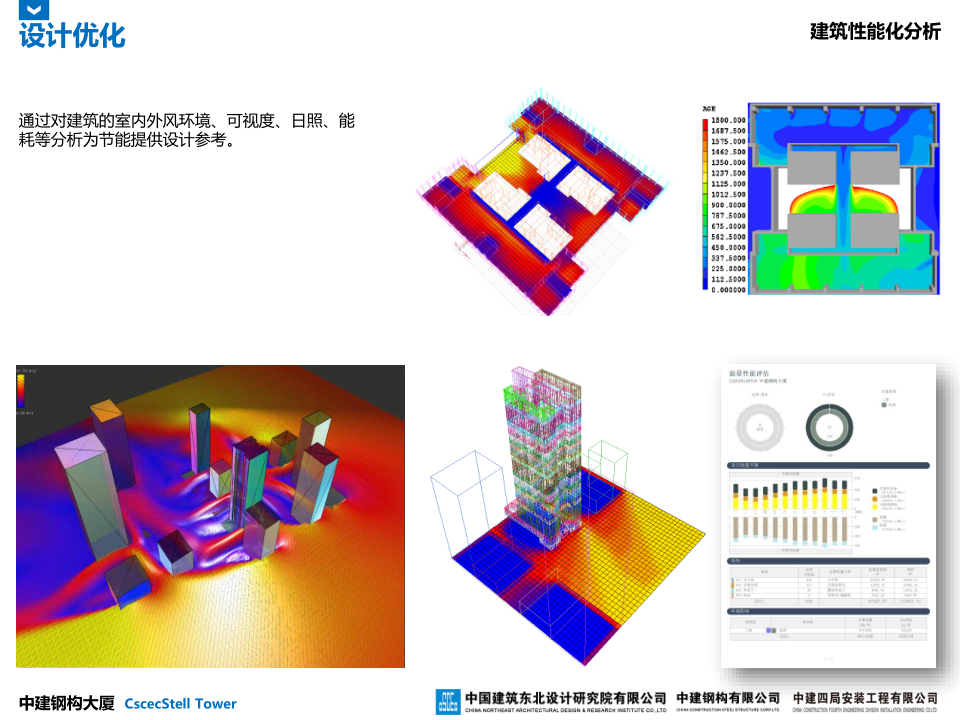 中建钢构大厦建造全过程BIM应用