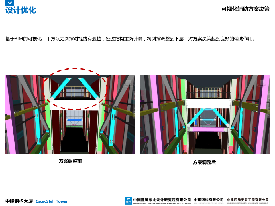 中建钢构大厦建造全过程BIM应用