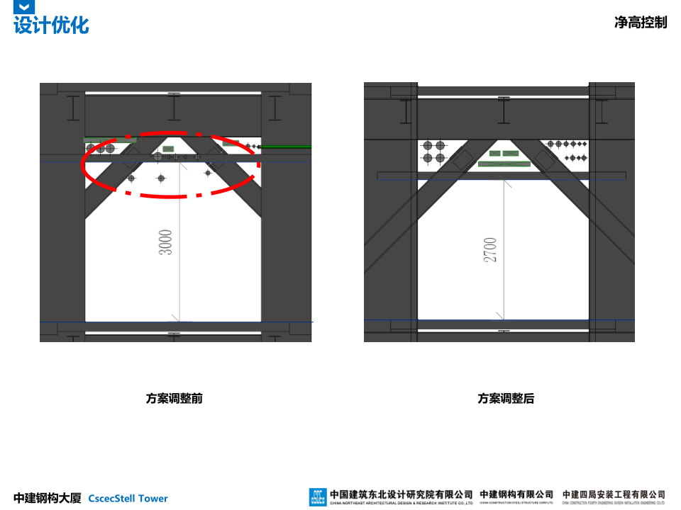 中建钢构大厦建造全过程BIM应用