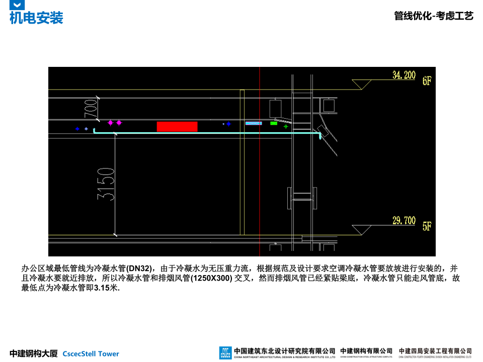 中建钢构大厦建造全过程BIM应用
