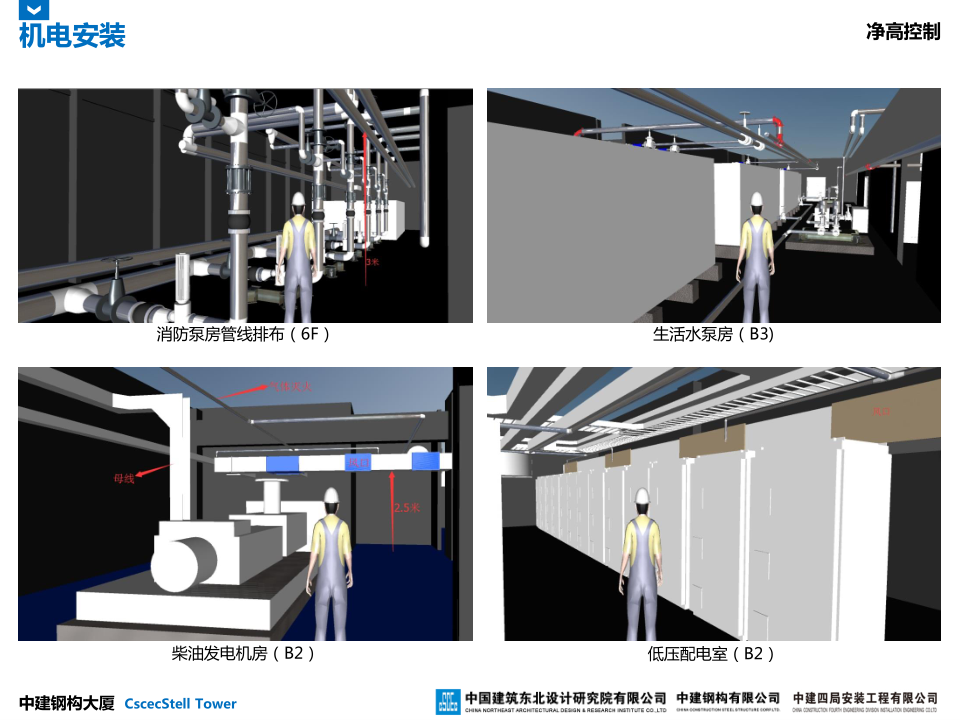 中建钢构大厦建造全过程BIM应用