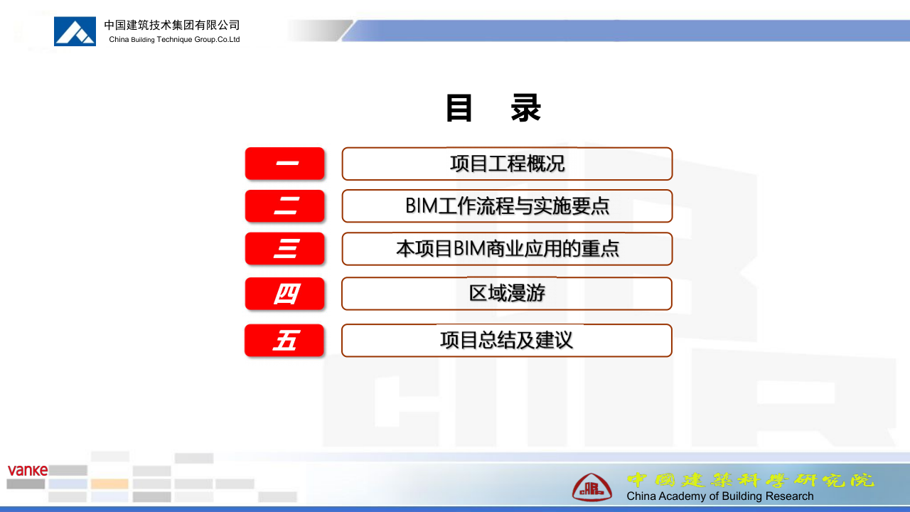 西安万科创意谷项目机电工程商业BIM应用