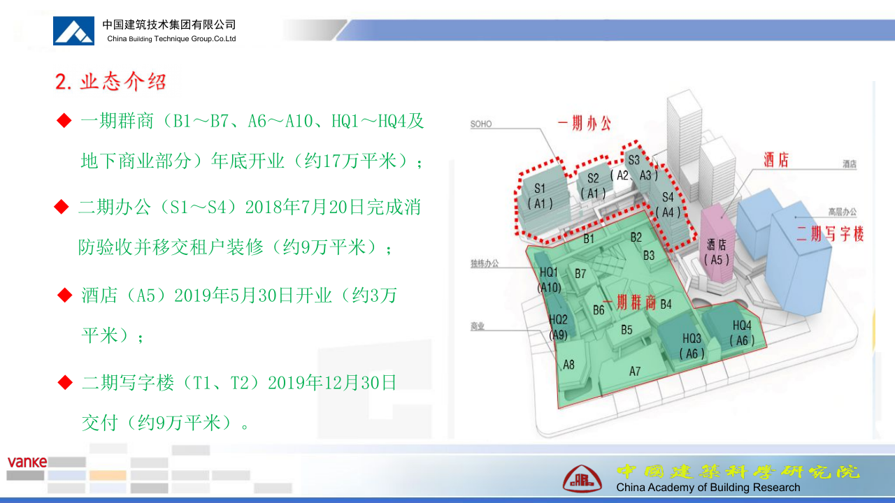 西安万科创意谷项目机电工程商业BIM应用