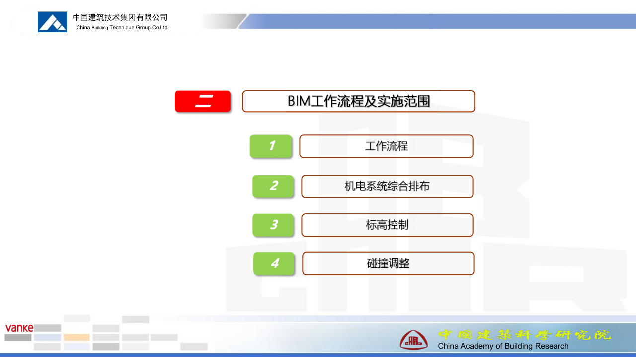 西安万科创意谷项目机电工程商业BIM应用