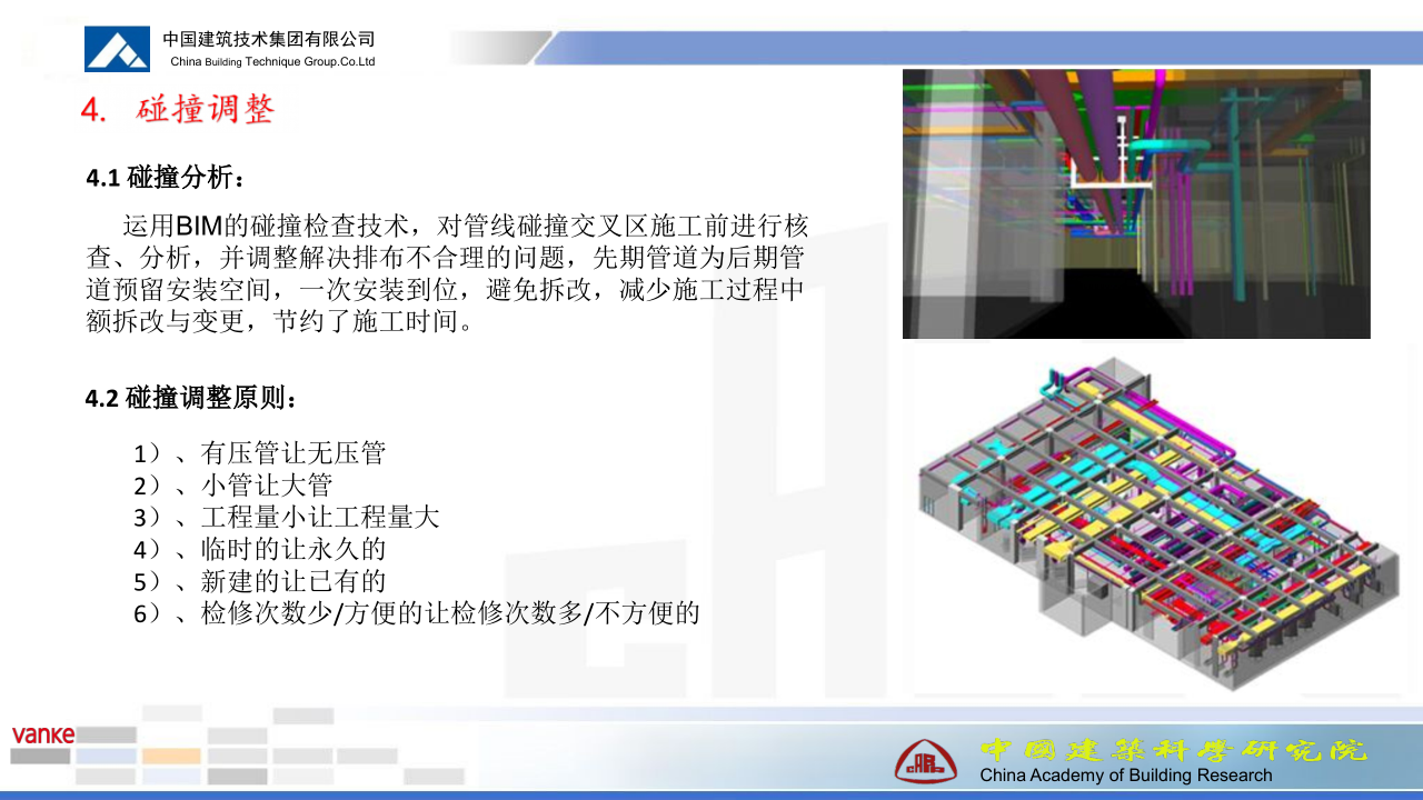 西安万科创意谷项目机电工程商业BIM应用