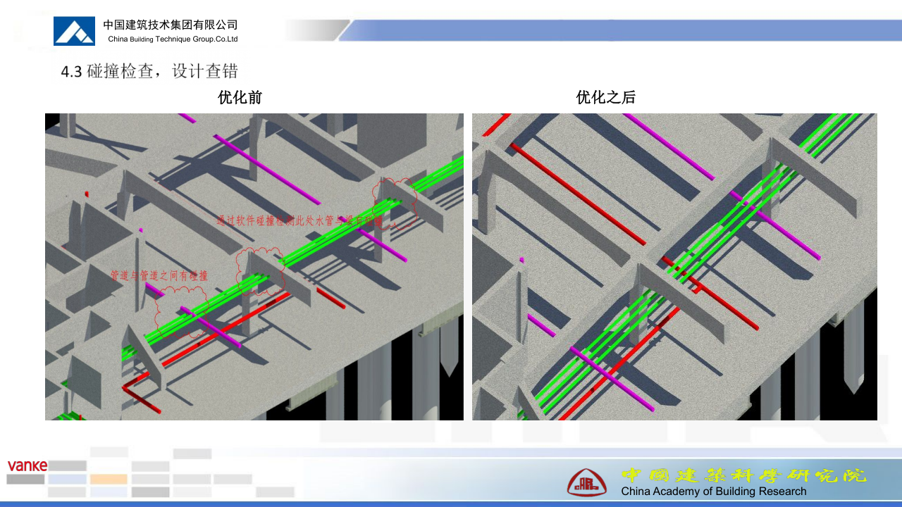 西安万科创意谷项目机电工程商业BIM应用